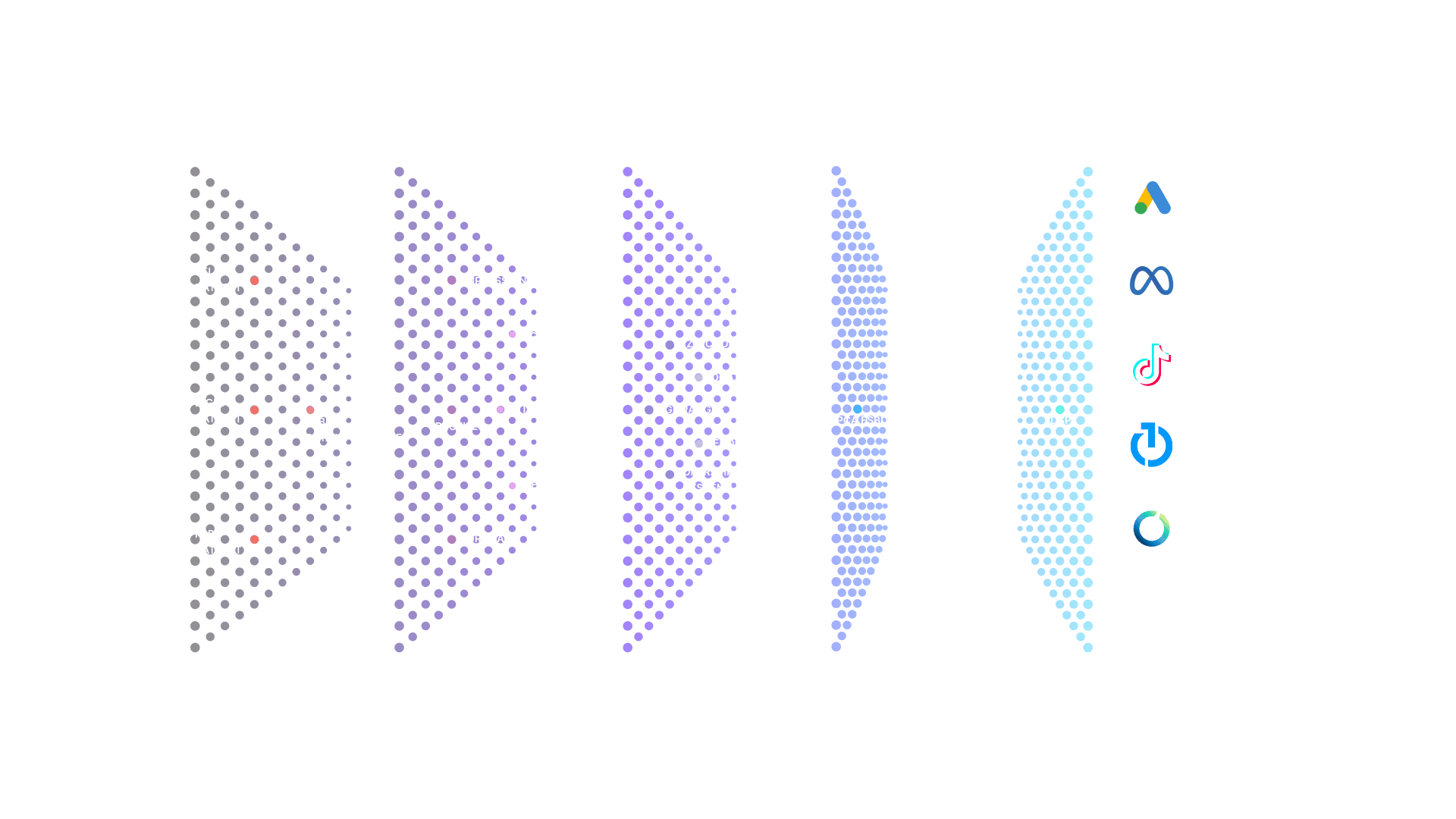 FSBD PCA